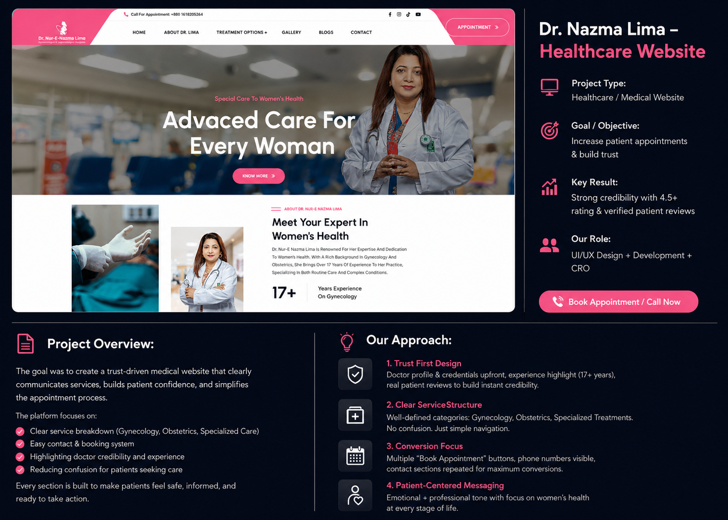 Dr. Nazma Lima – Gynecology & Obstetrics Website Dr. Nazma Lima – Gynecology & Obstetrics Website
