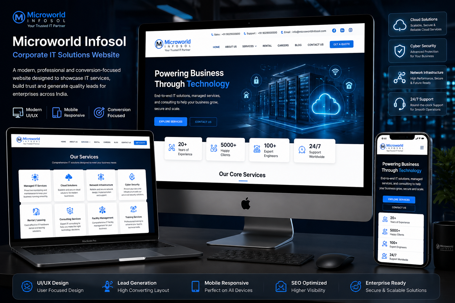 Microworld Infosol – Corporate IT Website Microworld Infosol – Corporate IT Website